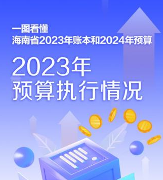 一图看懂海南省2023年账本和2024年预算